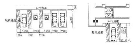 停車場出入口寬度|建築技術規則建築設計施工編§139 相關法條